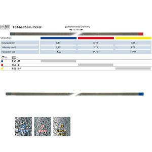 Fém polírozócsík, gyémántszemcsés FS3 NTI 10db