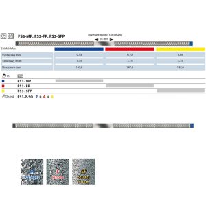   Fém polírozócsík, gyémántszemcsés, perforált FS3 NTI 10db