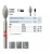 K369 025 FG NTI 5db