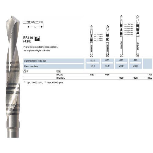 Belső hűtésű előfúró RF210L 028 RAL NTI 1db