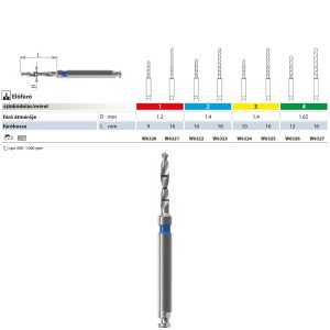 HeadMaster előfúró NTI 3db