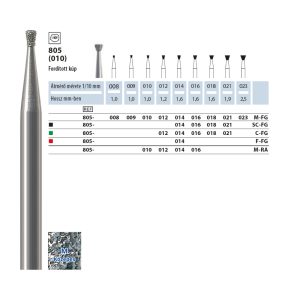 805 009 M FG NTI 5db